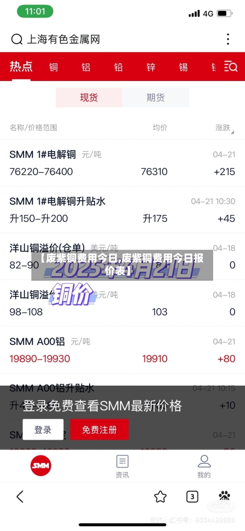 【废紫铜费用今日,废紫铜费用今日报价表】