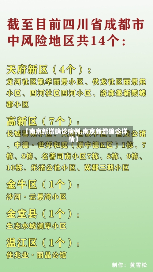 【南京新增确诊病例,南京新增确诊详情】-第2张图片