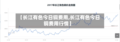 【长江有色今日铜费用,长江有色今日铜费用行情】-第2张图片
