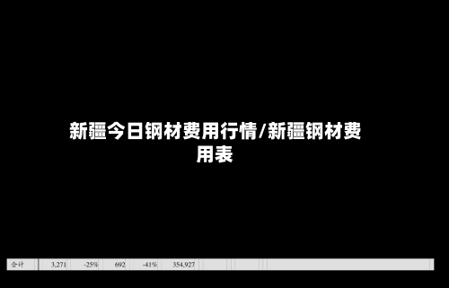 新疆今日钢材费用行情/新疆钢材费用表-第2张图片