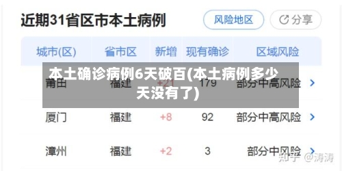 本土确诊病例6天破百(本土病例多少天没有了)