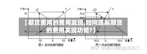 【期货费用的费用发现,如何理解期货的费用发现功能?】-第3张图片