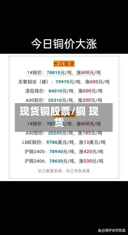 现货铜股票/铜 现货-第3张图片