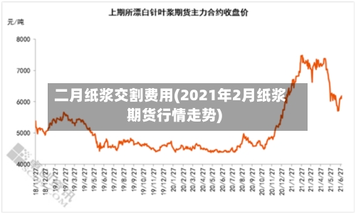 二月纸浆交割费用(2021年2月纸浆期货行情走势)-第2张图片