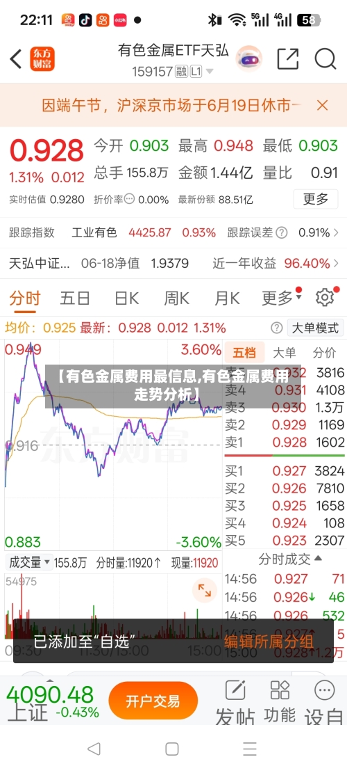 【有色金属费用最信息,有色金属费用走势分析】-第2张图片