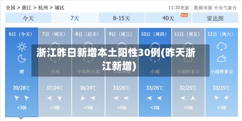 浙江昨日新增本土阳性30例(昨天浙江新增)