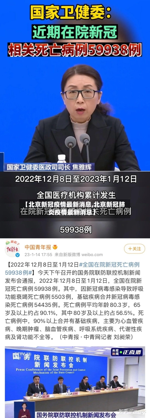 【北京新冠疫情最新消息,北京新冠肺炎疫情最新消息】-第2张图片