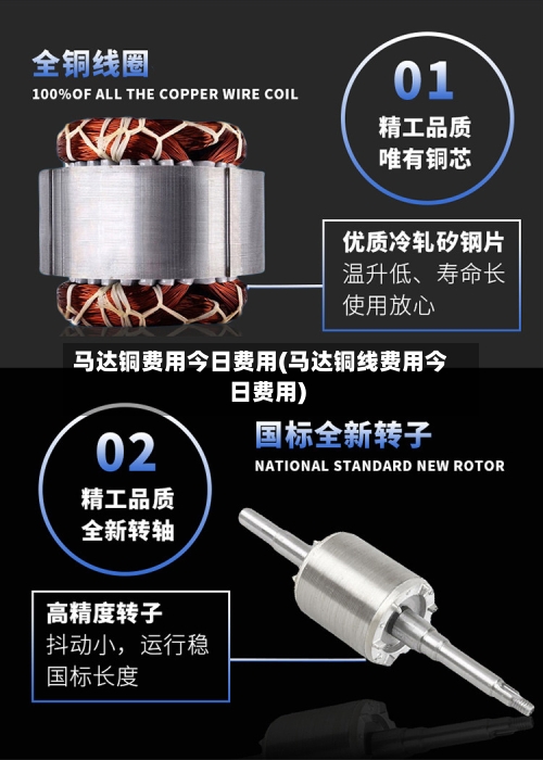 马达铜费用今日费用(马达铜线费用今日费用)-第3张图片