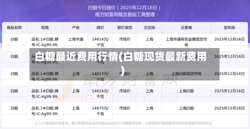 白糖最近费用行情(白糖现货最新费用)-第3张图片
