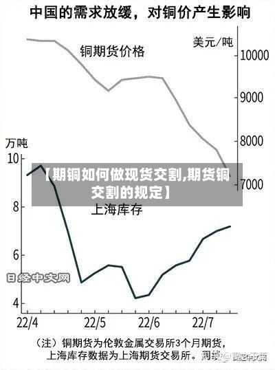 【期铜如何做现货交割,期货铜交割的规定】-第2张图片