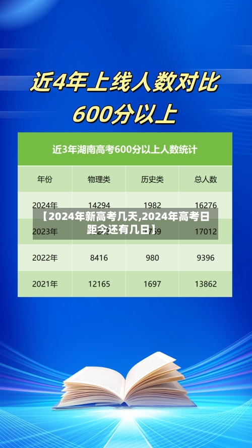 【2024年新高考几天,2024年高考日距今还有几日】