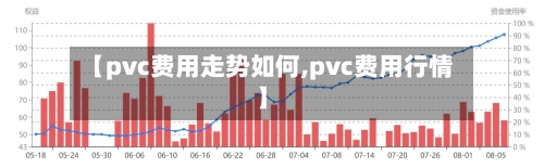 【pvc费用走势如何,pvc费用行情】-第2张图片