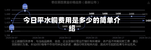 今日平水铜费用是多少的简单介绍-第2张图片