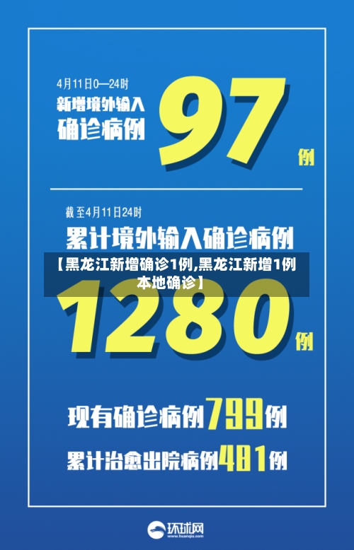 【黑龙江新增确诊1例,黑龙江新增1例本地确诊】-第3张图片