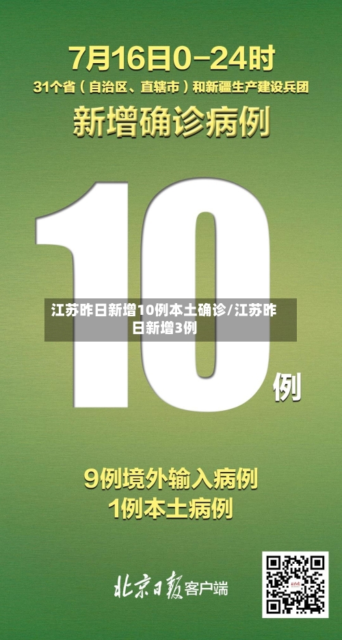 江苏昨日新增10例本土确诊/江苏昨日新增3例-第2张图片