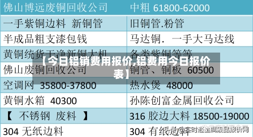 【今日铝销费用报价,铝费用今日报价表】