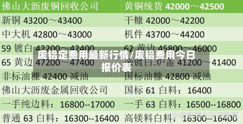 废铝定费用最新行情/废铝费用今日报价表
