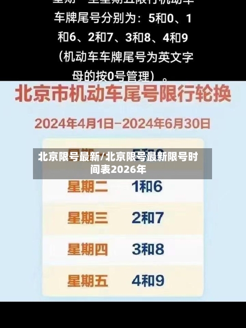 北京限号最新/北京限号最新限号时间表2026年-第2张图片