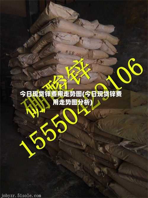 今日现货锌费用走势图(今日现货锌费用走势图分析)