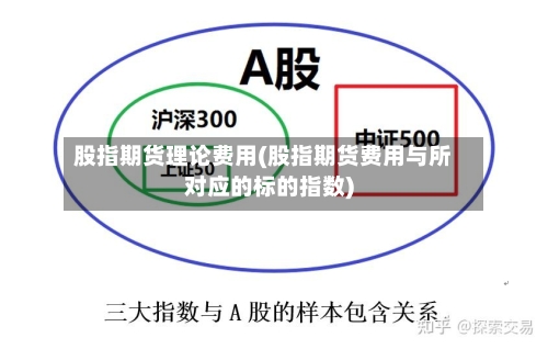 股指期货理论费用(股指期货费用与所对应的标的指数)-第2张图片