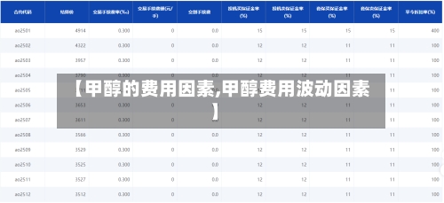 【甲醇的费用因素,甲醇费用波动因素】