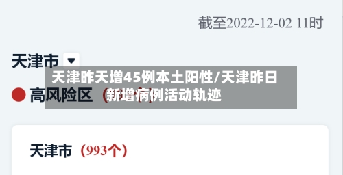 天津昨天增45例本土阳性/天津昨日新增病例活动轨迹