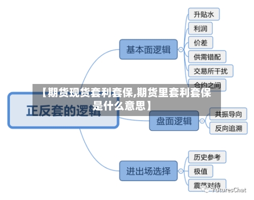 【期货现货套利套保,期货里套利套保是什么意思】-第3张图片