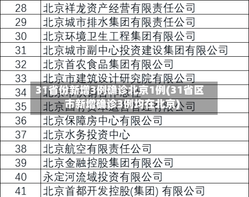 31省份新增3例确诊北京1例(31省区市新增确诊3例均在北京)-第2张图片