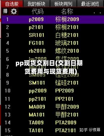 pp现货交割日(交割日期货费用与现货费用)-第2张图片