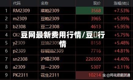 豆网最新费用行情/豆粨行情