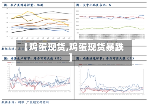 【鸡蛋现货,鸡蛋现货暴跌】-第2张图片