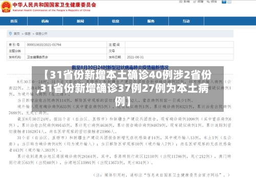【31省份新增本土确诊40例涉2省份,31省份新增确诊37例27例为本土病例】