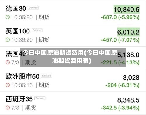 今日中国原油期货费用(今日中国原油期货费用表)-第2张图片