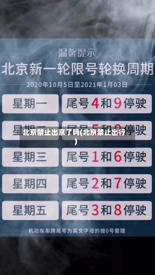 北京禁止出京了吗(北京禁止出行)