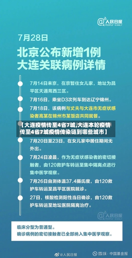 【大连疫情传至4省7城,大连本轮疫情传至4省7城疫情传染链到哪些城市】