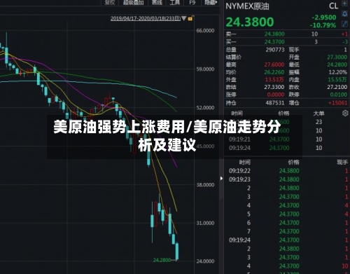 美原油强势上涨费用/美原油走势分析及建议