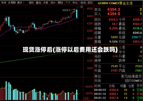 现货涨停后(涨停以后费用还会跌吗)