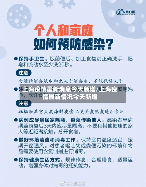 上海疫情最新消息今天新增/上海疫情最新情况今天新增