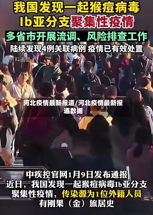 河北疫情最新报道/河北疫情最新报道数据-第1张图片