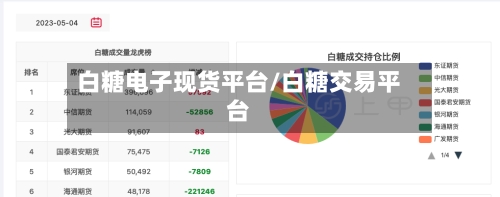 白糖电子现货平台/白糖交易平台-第2张图片
