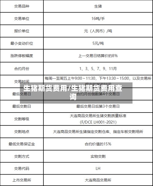 生猪期货费用/生猪期货费用查询-第2张图片