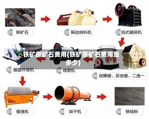 铁矿原矿石费用(铁矿原矿石费用是多少)