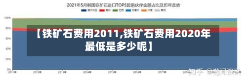 【铁矿石费用2011,铁矿石费用2020年最低是多少呢】-第2张图片