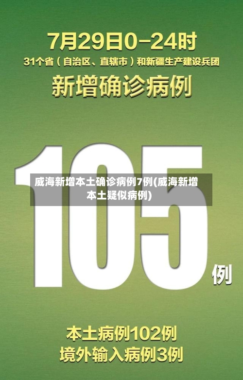 威海新增本土确诊病例7例(威海新增本土疑似病例)-第3张图片
