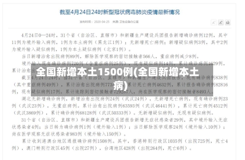 全国新增本土1500例(全国新增本土病)