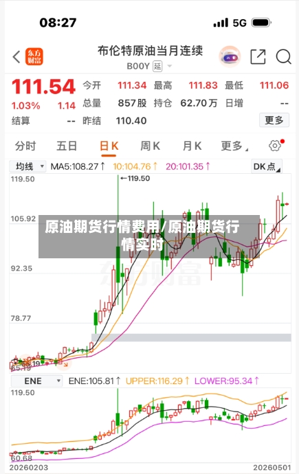 原油期货行情费用/原油期货行情实时