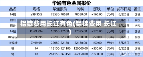 铝锭费用长江有色(铝锭费用 长江)-第2张图片