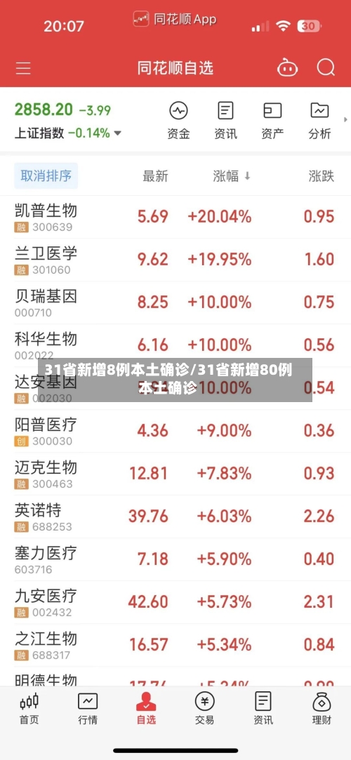 31省新增8例本土确诊/31省新增80例本土确诊