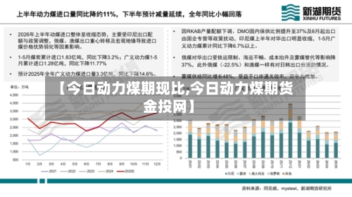 【今日动力煤期现比,今日动力煤期货金投网】-第2张图片