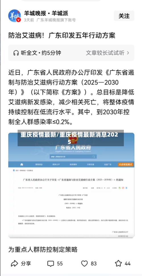 重庆疫情最新/重庆疫情最新消息2025-第3张图片